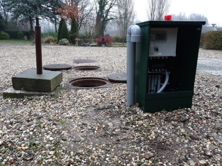 modificatie iba waterzuivering systemen